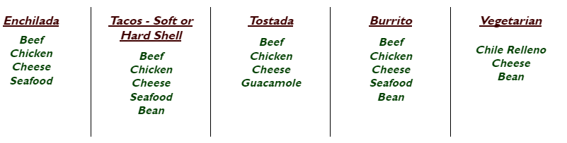 One Item Combos - 
# 1- Seafood Enchilada……………………………………………………………………..………..……....
# 2- Soft Taco – (Beef, Chicken or Seafood)…………….……………………………………...………..
# 3- Beef Burrito……………………………………………………………………………………………...
# 4- Cheese Burrito…………………………………………………………………………...……………..
# 5- Beef Tostada……………………………...………………………………………………………………

Two Item Item Combos-

# 6- Cheese Enchilada, and One Beef Taco…………………………………………………………....…
# 7- Beef Burrito and One Beef Taco…………………………………………………………………..…
# 8- One Beef Taco and One Chicken Taco………...……………………………………………..……..
# 9 Two Cheese Enchiladas……………………………………………………………..…………………..
#10 One Beef Enchilada and One Chicken Enchilada……………………………………..…………...
#11 One Chicken Enchilada and One Chili Relleno……………………………………….…………...
#12 Two Chicken Mole Enchiladas……………………………………..………………………………….
#13 Make your Own 2 Item Mexican Combination From Above……………..……………...……….

Three Item Item Combos-

#14 Cheese Enchilada, Beef Burrito and Guacamole Tostada……………………………………..……………
#15 Cheese Enchilada, Beef Taco and One Pork Tamale…………………………………………………..……
#16 One Chicken Enchilada, One Cheese Burrito, One Beef Taco……………………………………………
#17 Cheese Enchilada, Chili Relleno and Beef Taco……………………………………………………………..
#18 Cheese Enchilada, Beef Tostada and One Homemade Tamale……………………………….…………..
#19 Three Chicken Enchiladas Suizas with Green Tomatillo Sauce……………………………….…………..